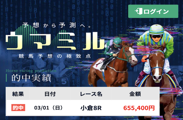 ウマミルのサムネイル