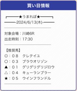うまれぼの無料予想20240613