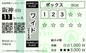 ワイドボックス 3頭ボックス