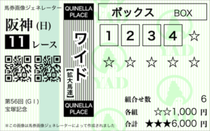 ワイドボックス 4頭ボックス