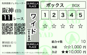 ワイドボックス 5頭ボックス