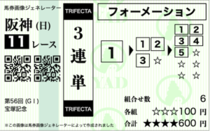 三連単フォーメーション　最強　[1-3-5]