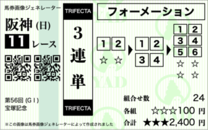 三連単フォーメーション　最強　[2-4-6]