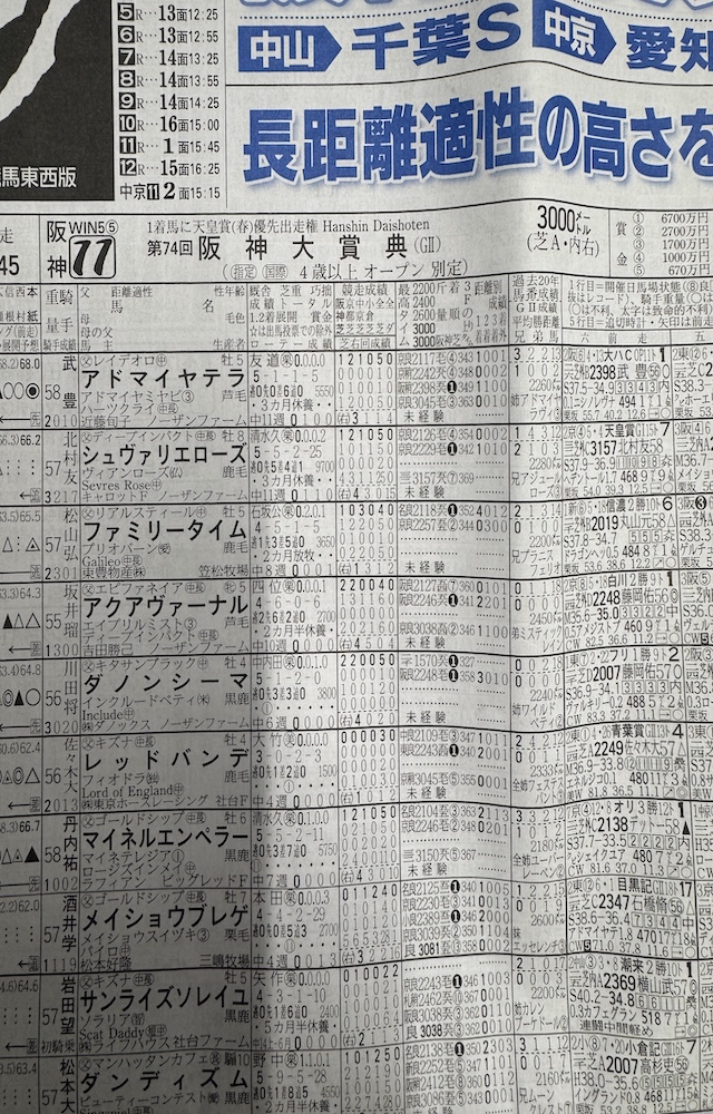 競馬ブックの出走表
