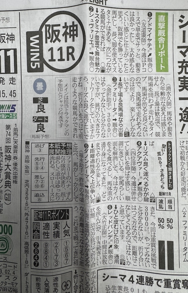 競馬エイトの直撃厩舎リポート