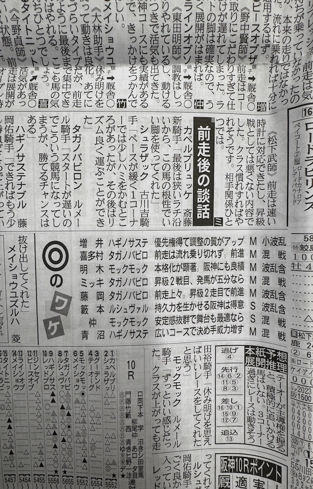 競馬エイトの前走後の談話