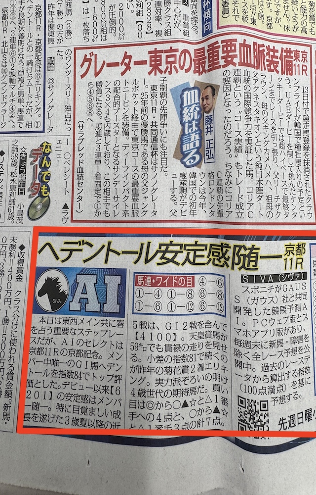 スポニチのAI予想