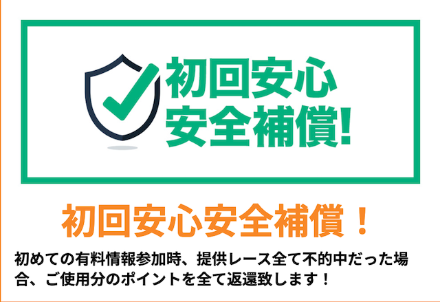 競馬トライアンフの特徴3 [有料予想に対する初回限定補償制度]