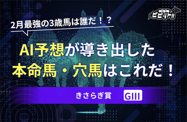 きさらぎ賞のAI予想　サムネイル