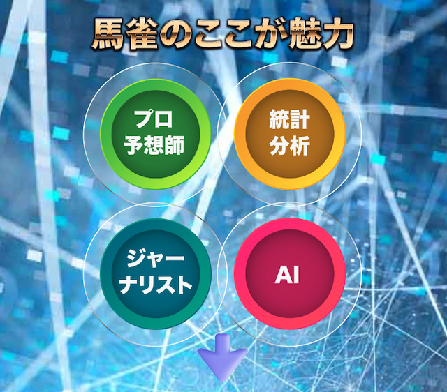 馬雀の特徴　全てを網羅