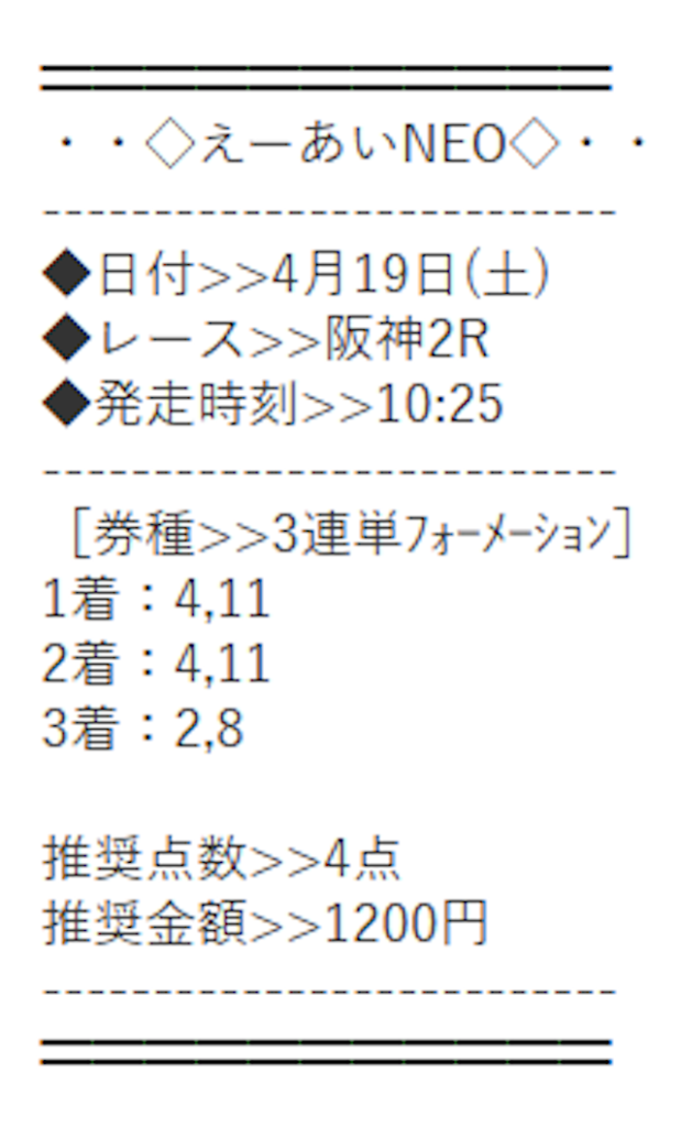 えーあいNEOの有料予想　2025年4月19日のリアルタイム競争理論の買い目