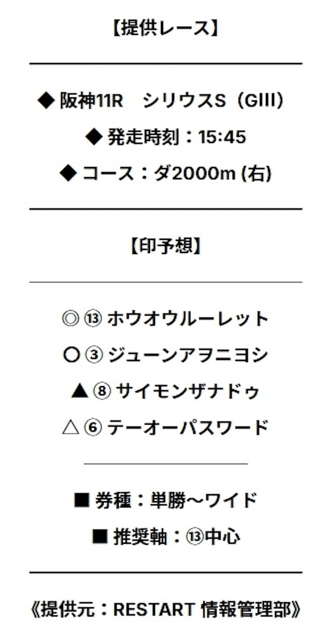 リスタートの無料予想 2025年9月27日阪神11Rの予想