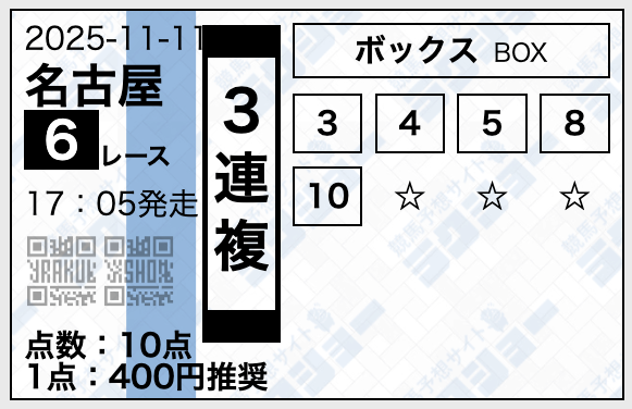 ラクショーの無料予想20251111