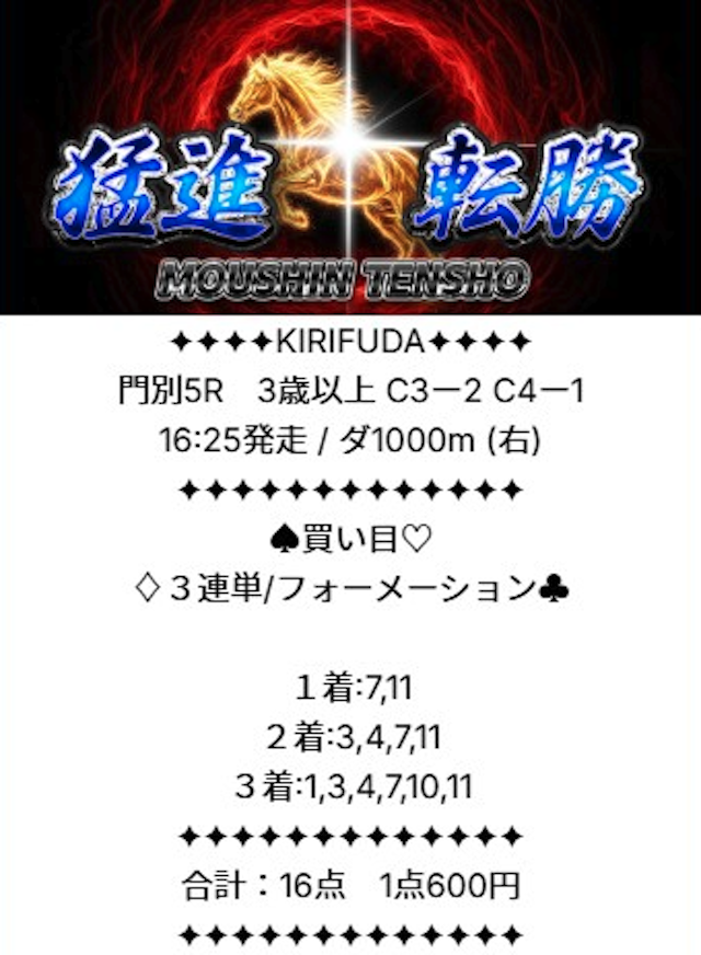 キリフダの有料予想 11月13日の買い目