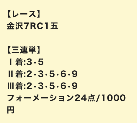 大当たり競馬の無料予想20251125