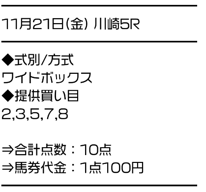 サラコレの無料予想20251121