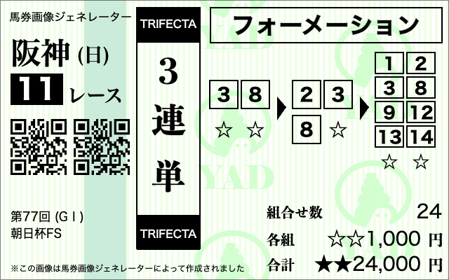 朝日杯フューチュリティステークス　ビビットAIによる推奨買い目［3連単：③⑧-②③⑧-①②③⑧⑨⑫⑬⑭］