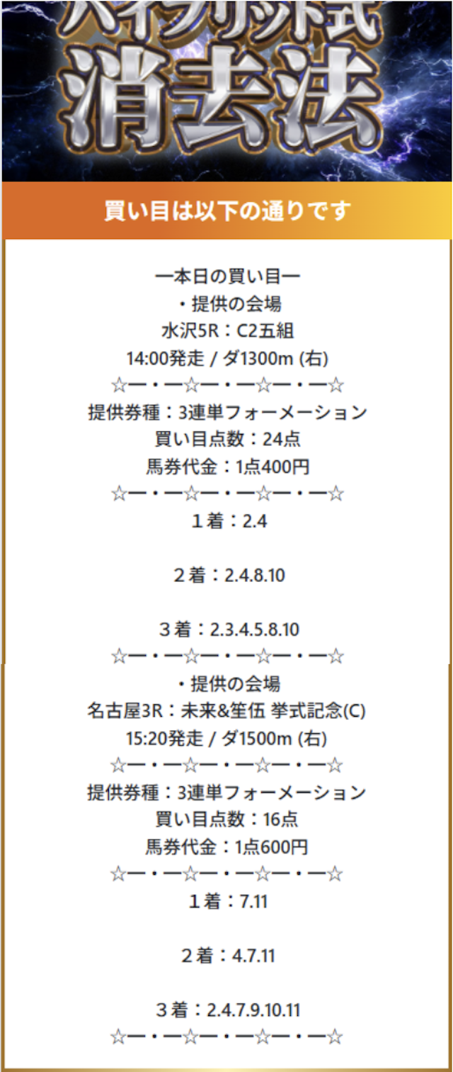 新しい競馬のカタチの有料予想 ハイブリット式消去法の2025年11月25日の買い目