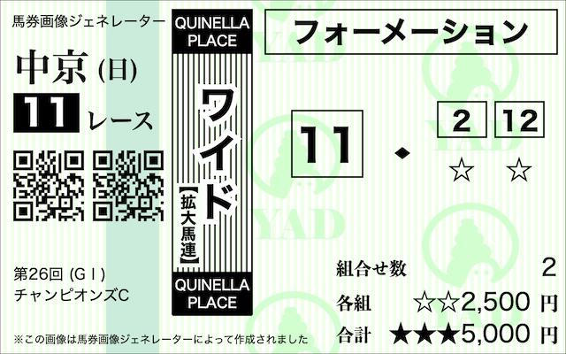 チャンピオンズカップ　ビビットAIによるワイドの買い目［⑪-②⑫］