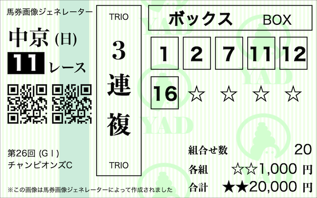 チャンピオンズカップ　ビビットAIによる3連複6頭BOXの買い目［①②⑦⑪⑫⑯］
