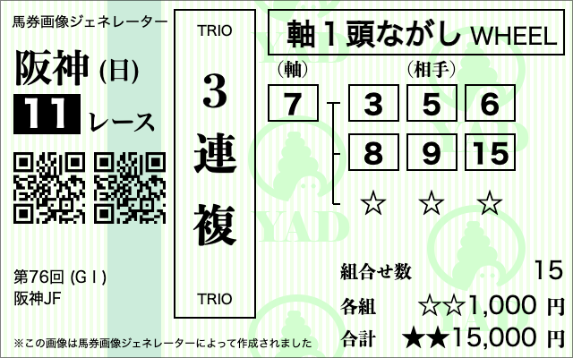阪神ジュベナイルフィリーズ2025　ビビットAIによる推奨買い目［3連複1頭軸ながし：⑦-③⑤⑥⑧⑨⑮］