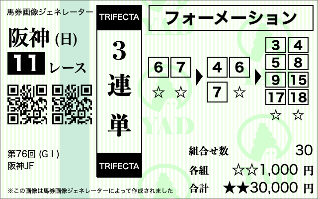 阪神ジュベナイルフィリーズ2025　ビビットAIによる推奨買い目［3連単：⑥⑦-④⑥⑦-③④⑤⑧⑨⑮⑰⑱］