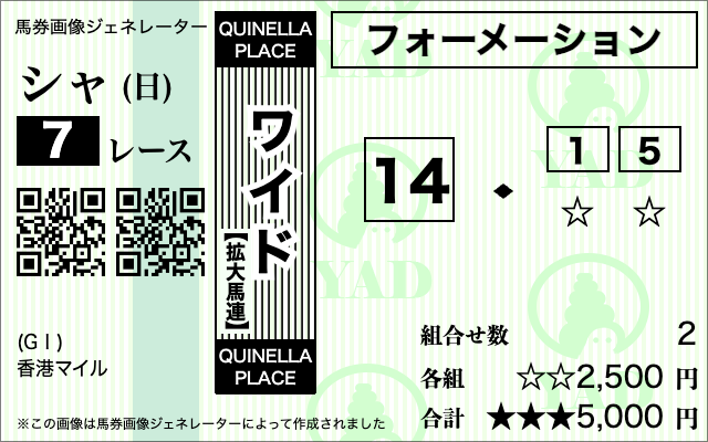 香港マイル2025　ビビットAIによるワイドの買い目［⑭-①⑤］