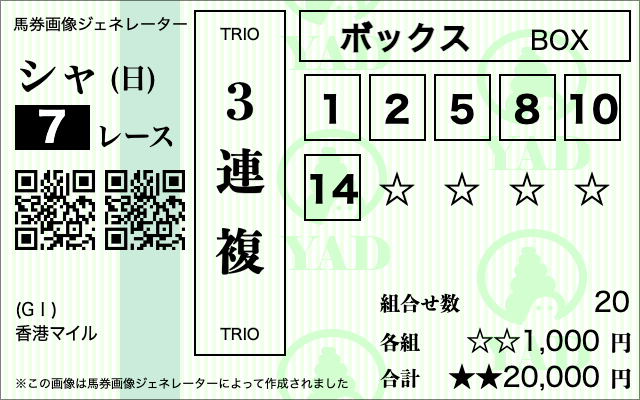 香港マイル2025　ビビットAIによる3連複BOXの買い目［①②⑤⑧⑩⑭］