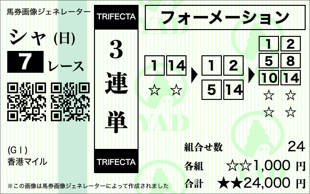 香港マイル2025　ビビットAIによる3連単の買い目［①⑭-①②⑤⑭-①②⑤⑧⑩⑭］