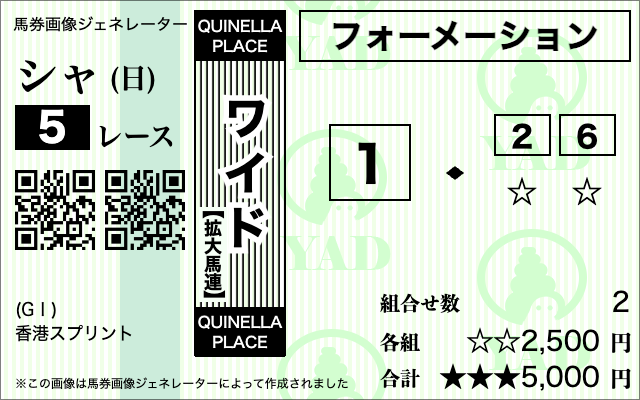 香港スプリント2025　ビビットAIによるワイドの買い目［①-②⑥］