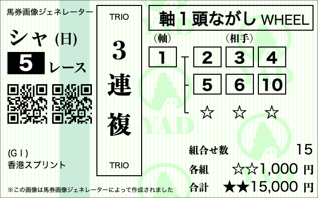 香港スプリント2025　ビビットAIによる3連複軸1頭ながしの買い目［①-②③④⑤⑥⑩］