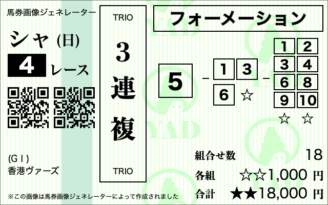香港ヴァーズ2025　ビビットAIによる3連複の買い目［⑤-①③⑥-①②③④⑥⑧⑩］