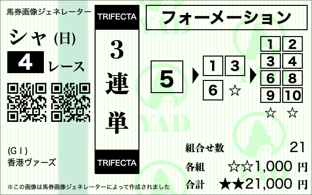 香港ヴァーズ2025　ビビットAIによる3連単の買い目［⑤-①③⑥-①②③④⑥⑧⑨⑩］