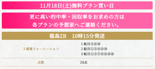 ハーレム競馬の無料予想 11月18日の買い目