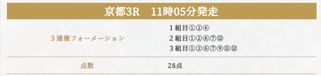ハーレム競馬の無料予想 11月18日の2R目の買い目
