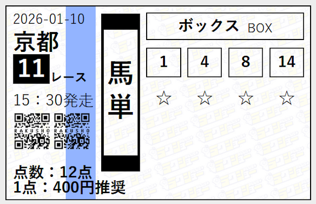 ラクショープラスの無料予想 1月10日の買い目
