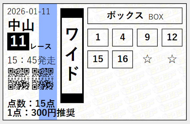 ラクショープラスの無料予想 1月11日の買い目