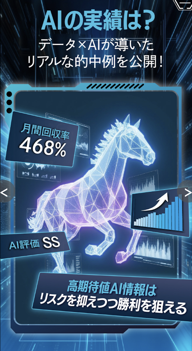 トリプルSの特徴③的中実績も豊富！