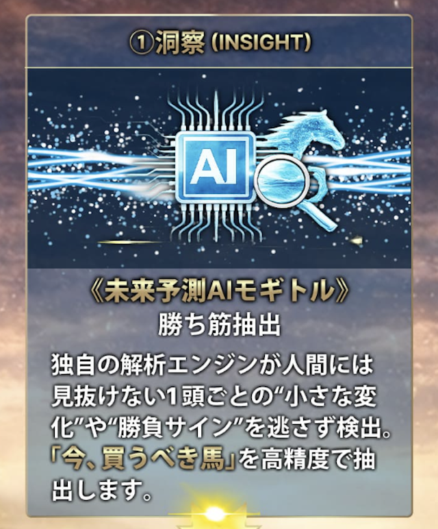 モギトルの特徴①ー独自AIで買うべき1頭を見抜く