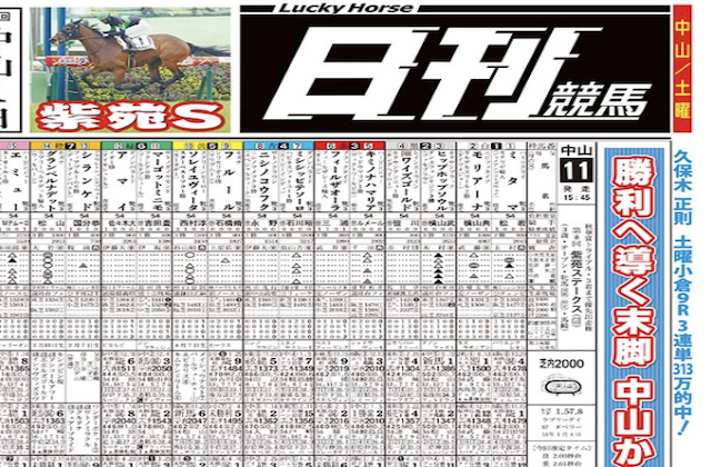 日刊競馬　紙面版