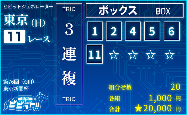 東京新聞杯2026　ビビットAIによる推奨買い目：3連複6頭BOX①②④⑤⑥⑪