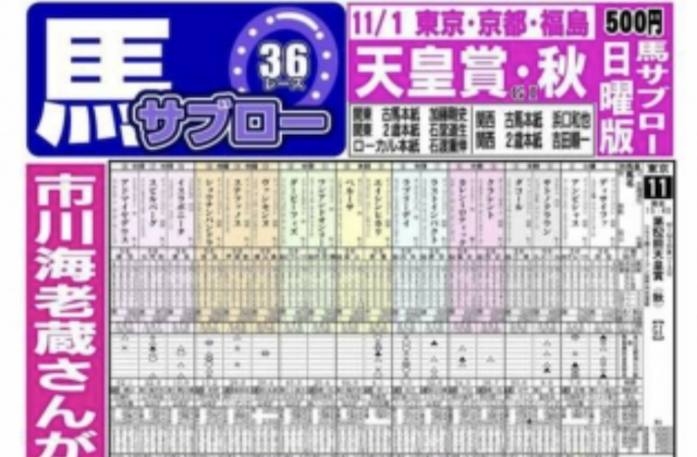 馬サブロー紙面