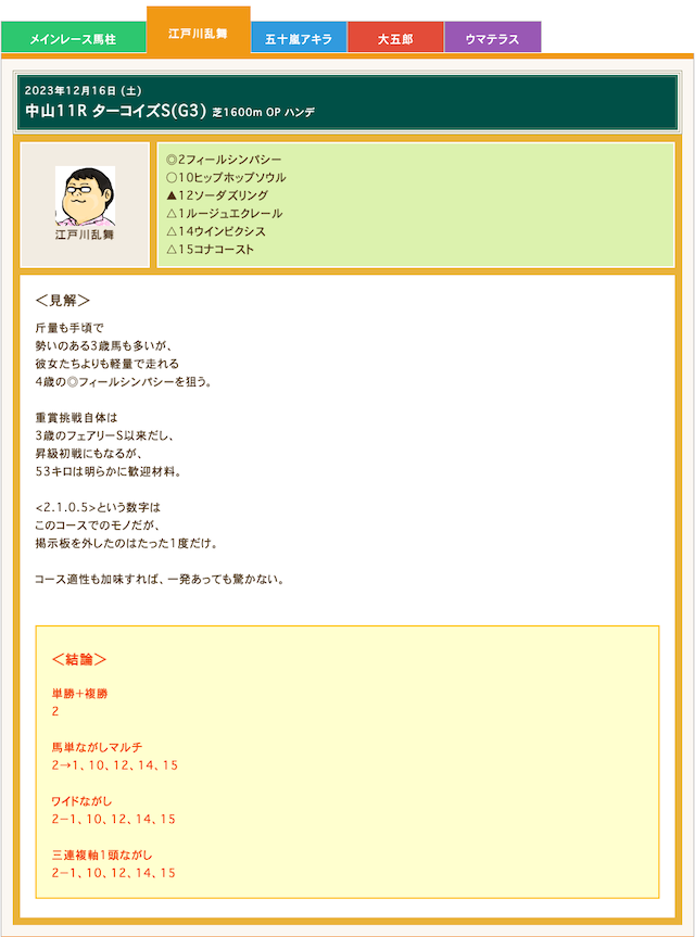 競馬スピリッツの無料予想20231216_1