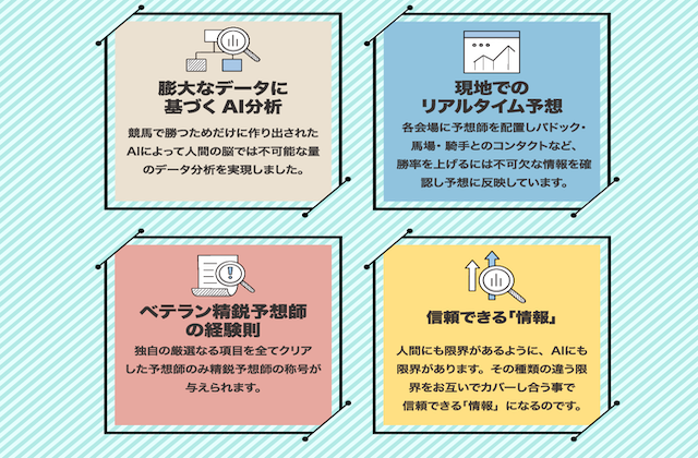 競馬エースの特徴