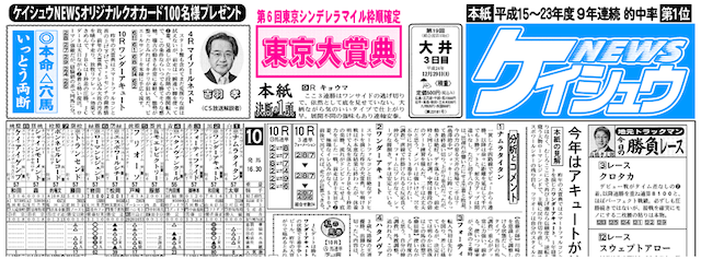 ケイシュウ　紙面画像