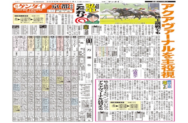 日刊ゲンダイ紙面画像