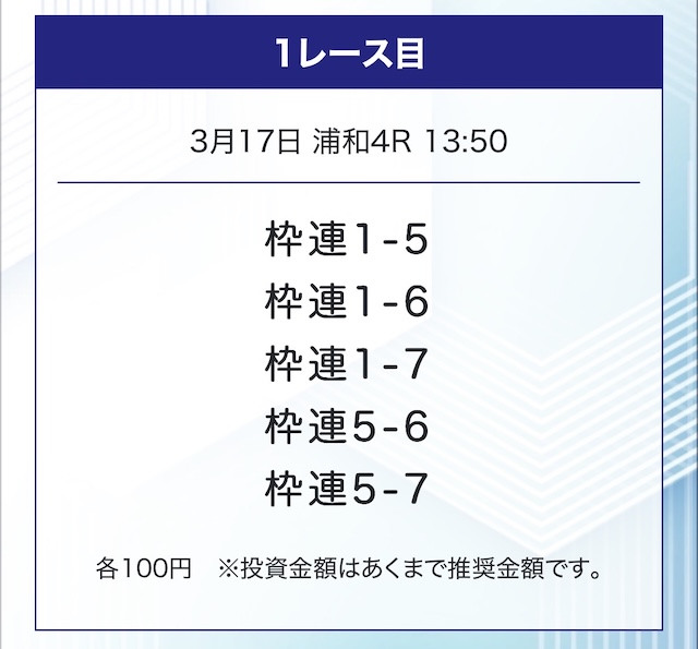 ホーステックの無料予想 3月17日の買い目