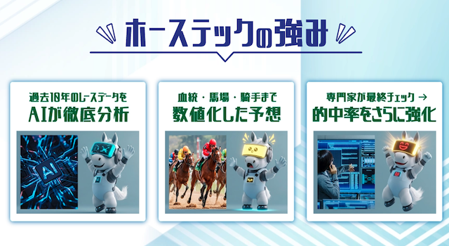 ホーステックの特徴1