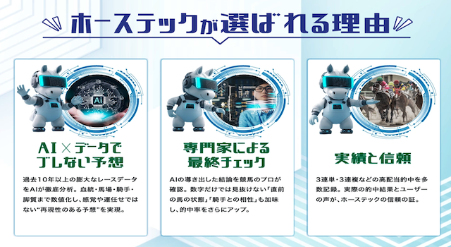 ホーステックの特徴2