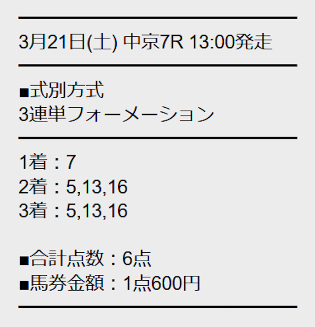 勝馬サプライズウルトラの有料予想 3月22日の買い目